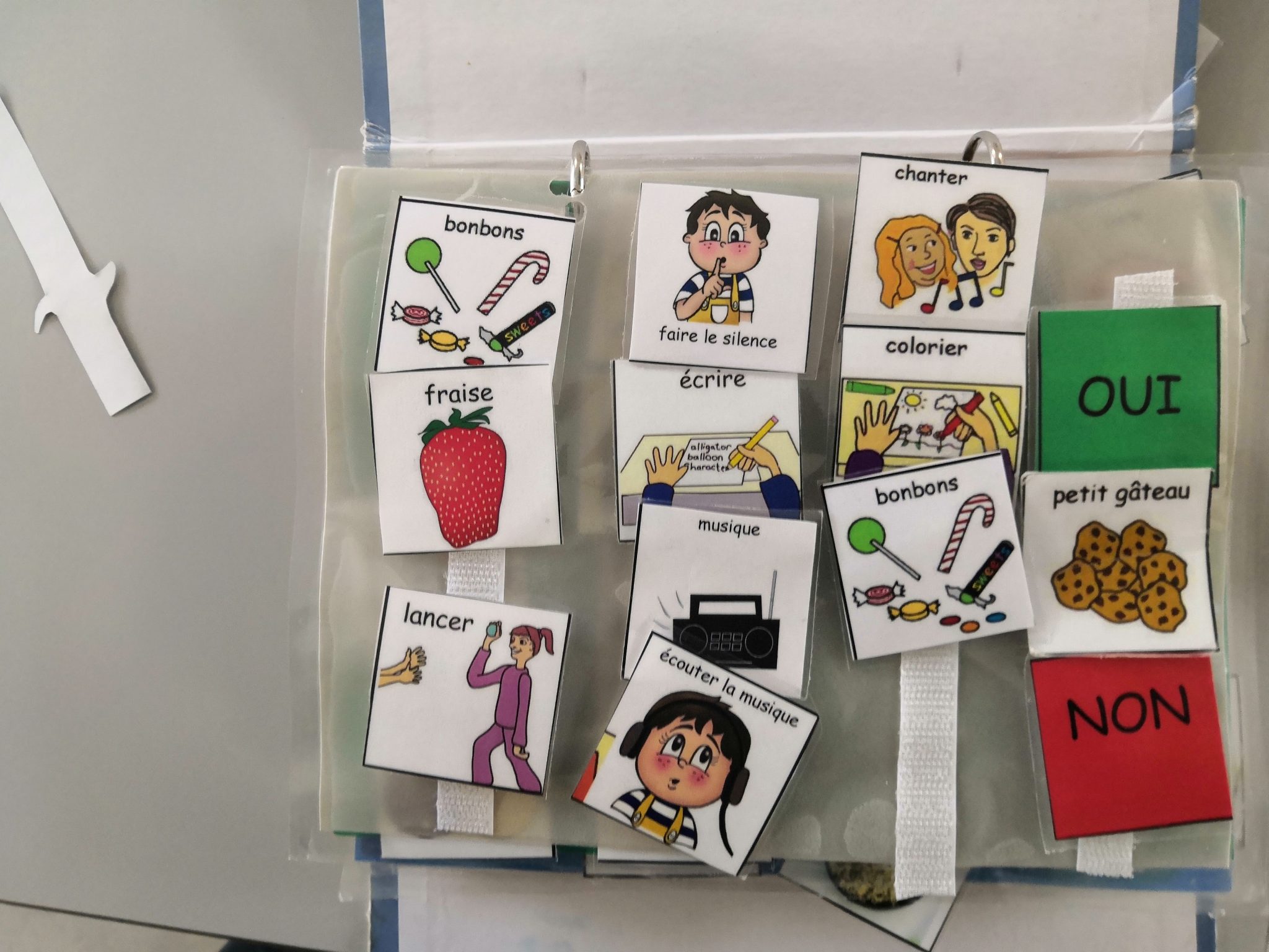 Photos : outils autour de la communication – Ressources pour l'école